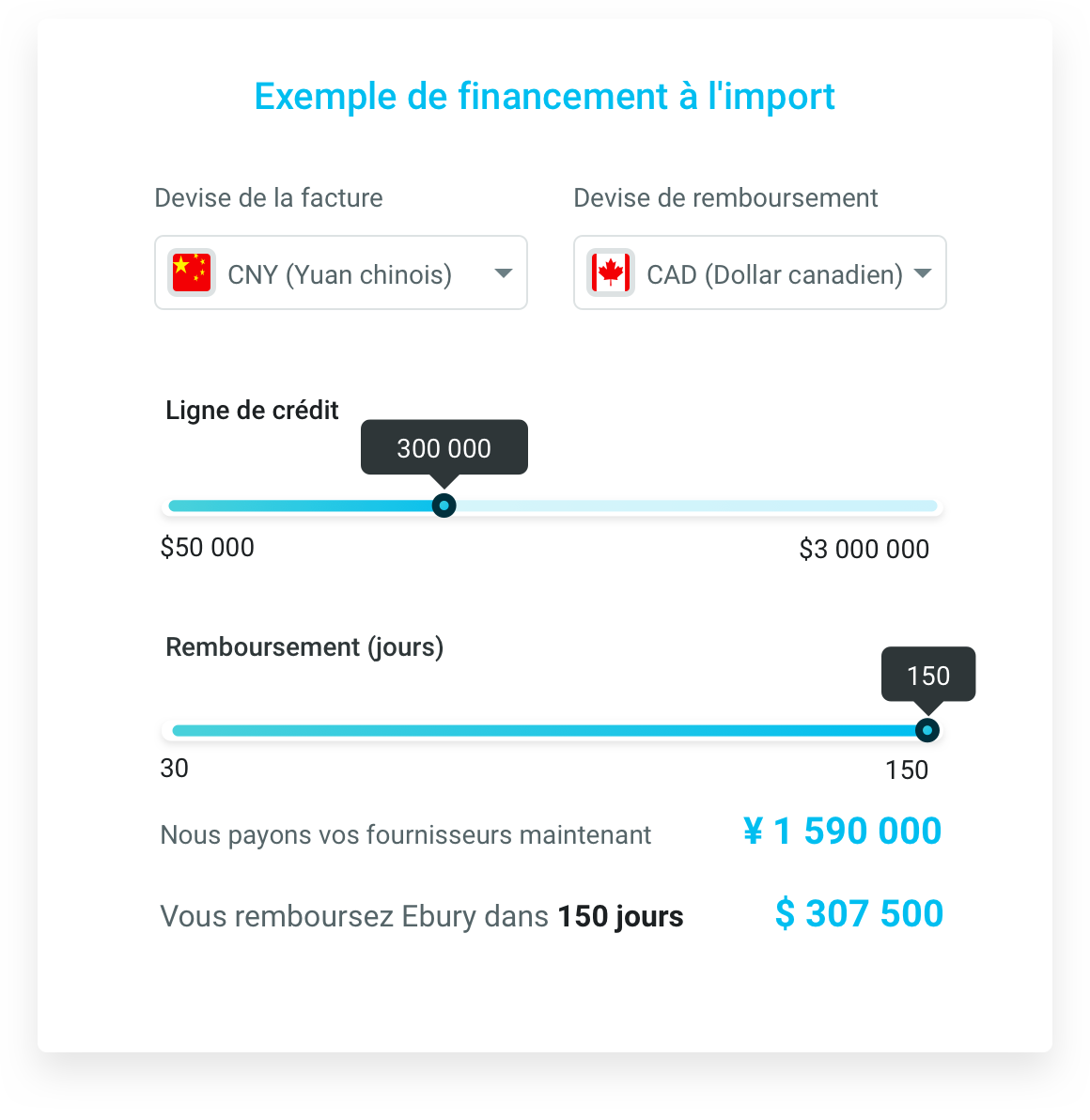 Import finance example